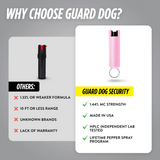 Pepper Spray Hard Case With Belt Clip – Keychain Ready | Quick Action